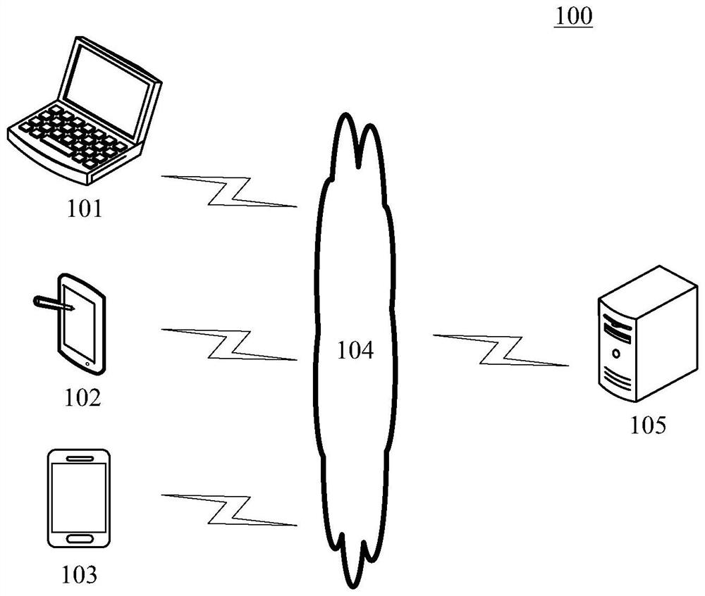 Method and device for displaying information