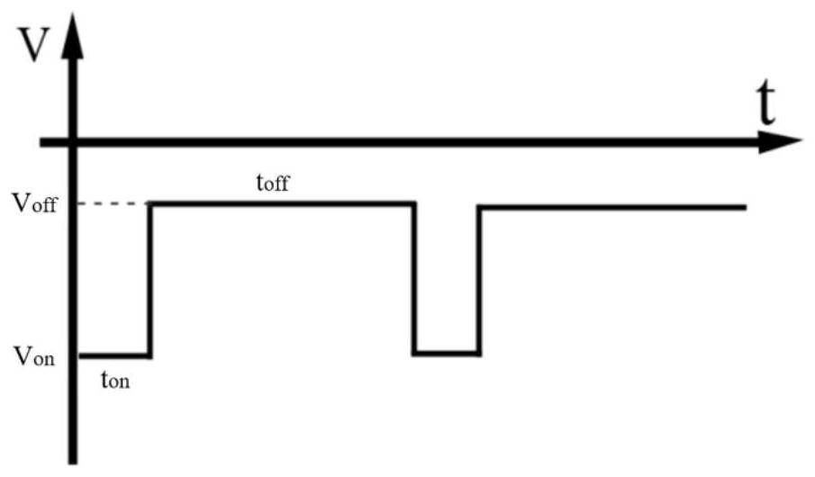 Method for covalently grafting fluorine-free nano-pore low k dielectric film on surface of semiconductor