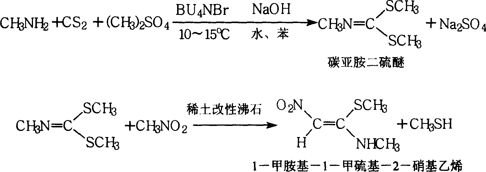 1-methylamino-1- methylthio-2-nitroethylene synthesis method