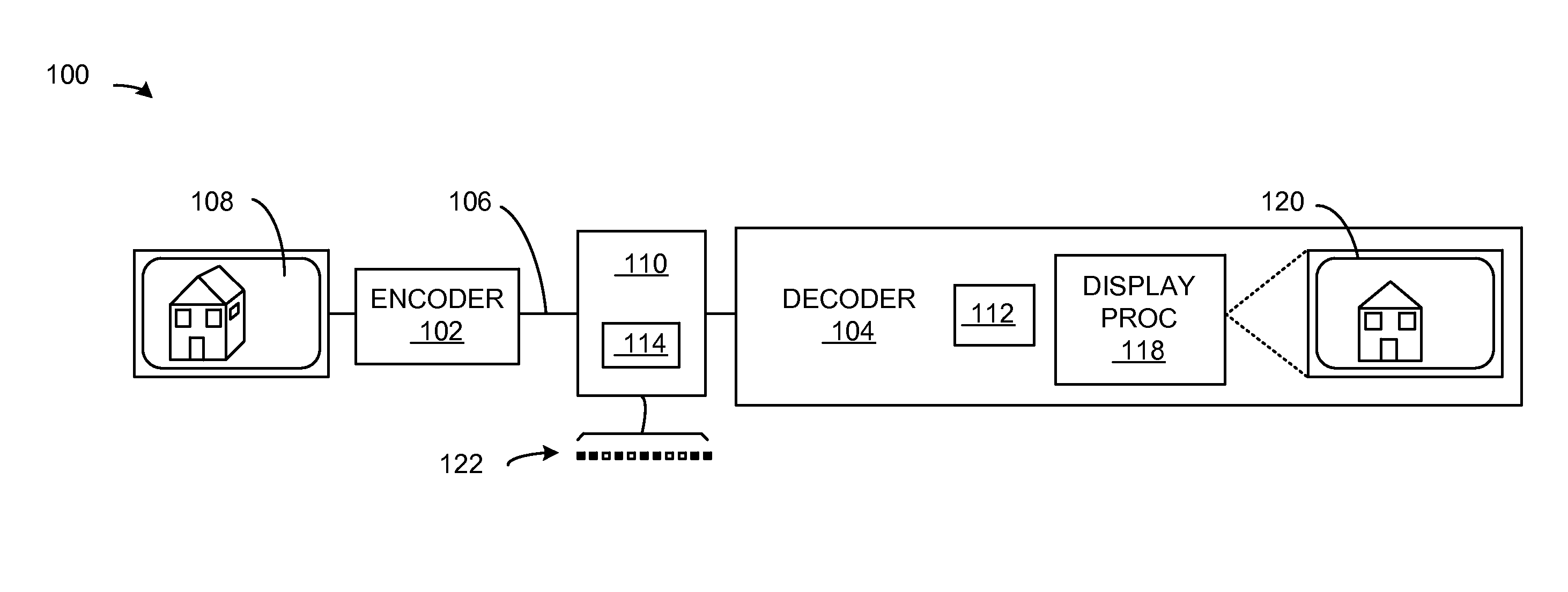 Video coding system with low delay and method of operation thereof