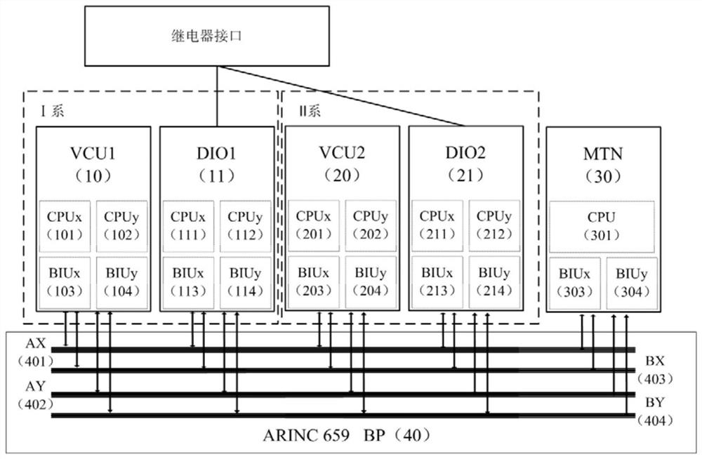 Universal double 2-vote-2 computer architecture and implementation method thereof
