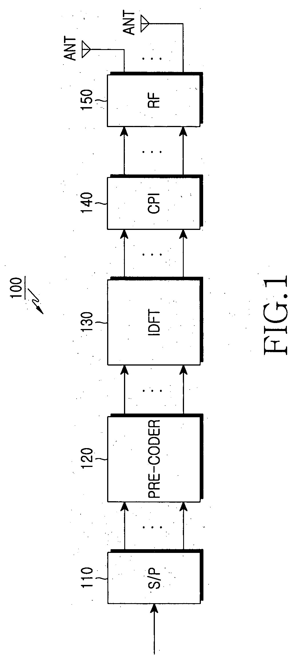 Pre-coding method for providing diversity gain in orthogonal frequency division multiplexing system and transmission apparatus and method using the pre-coding method