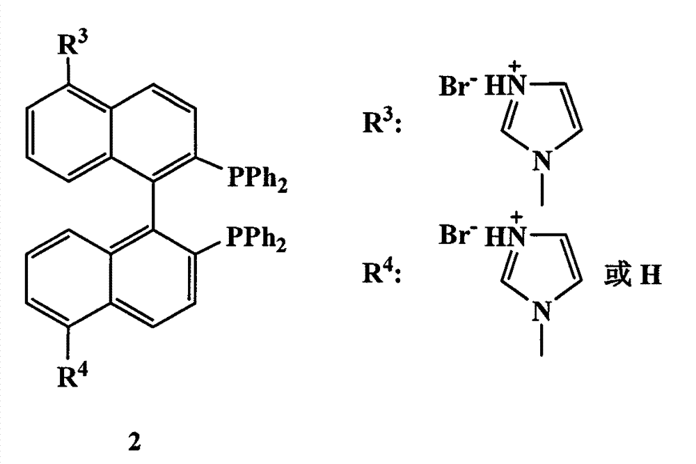Chiral bisphosphine ligand and chiral catalyst and preparation and application methods