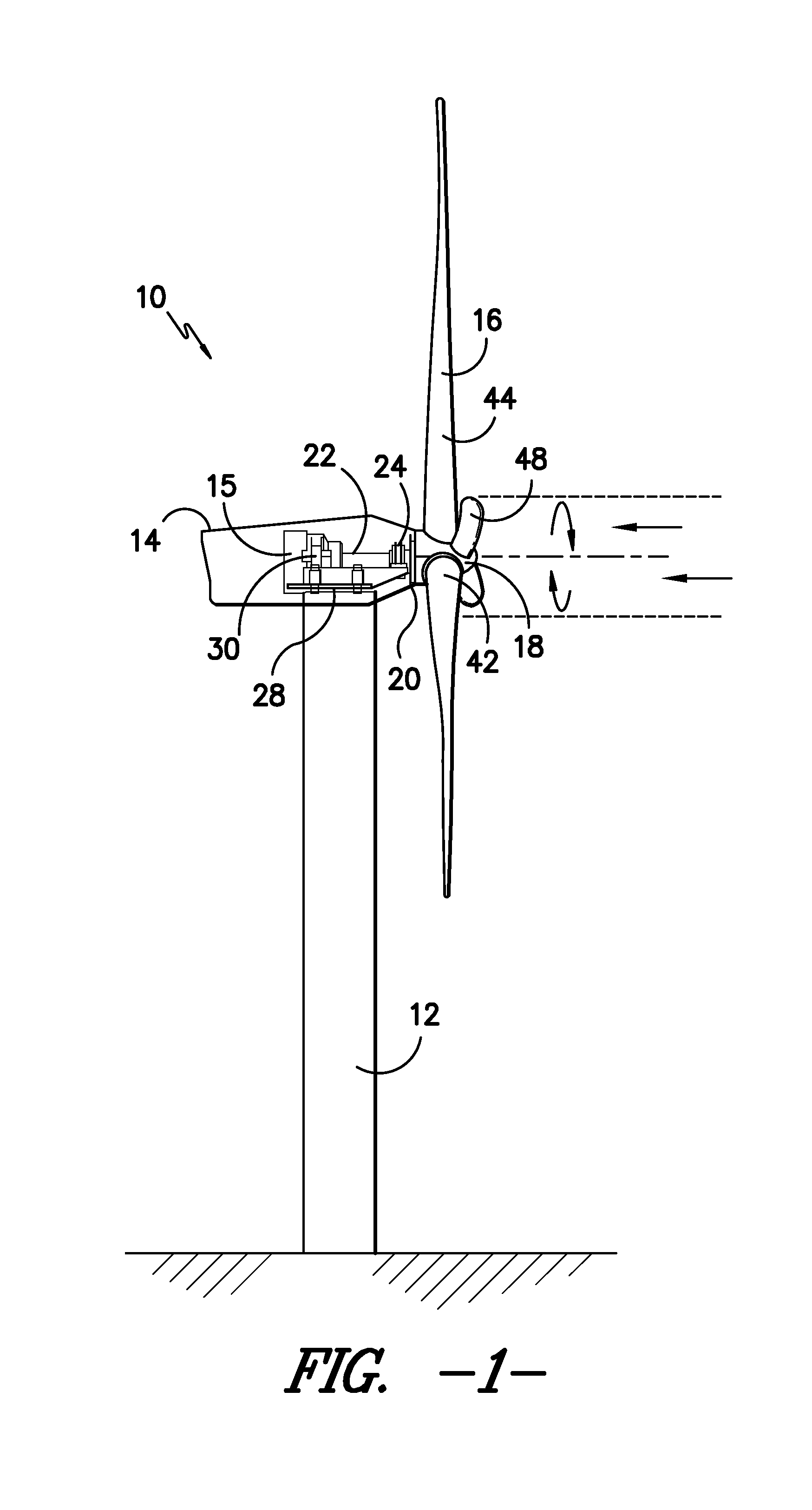 Wind turbine with auxiliary fins