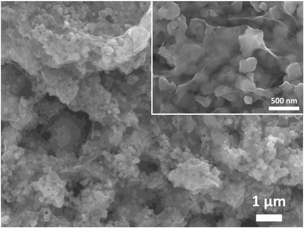 Graphene clad Fe2(MoO4)3 nanoparticle and preparation method and application thereof
