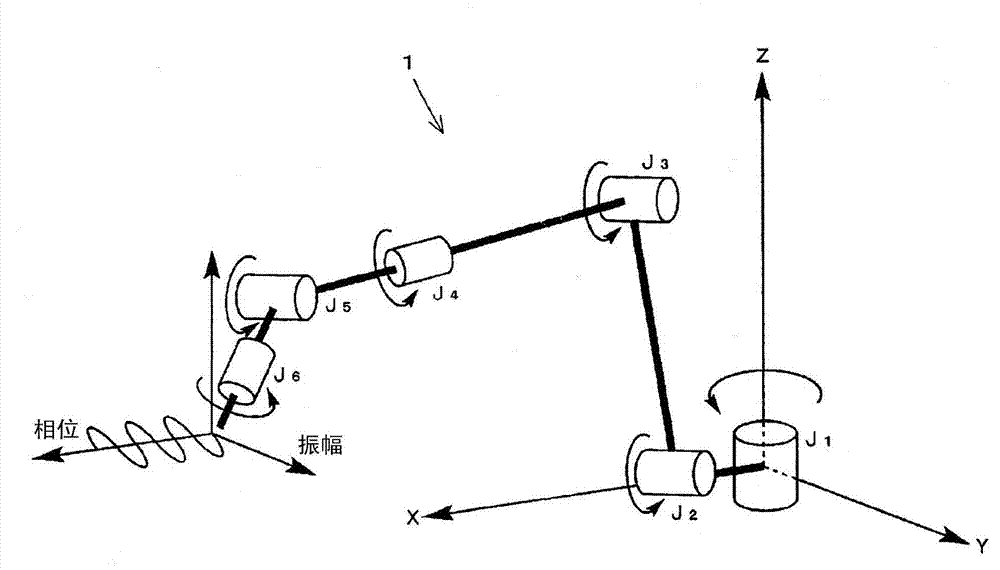 Trajectory control device for articulated robot, and control method