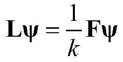 Method for accelerating solving of generalized conjugate neutron transport equation
