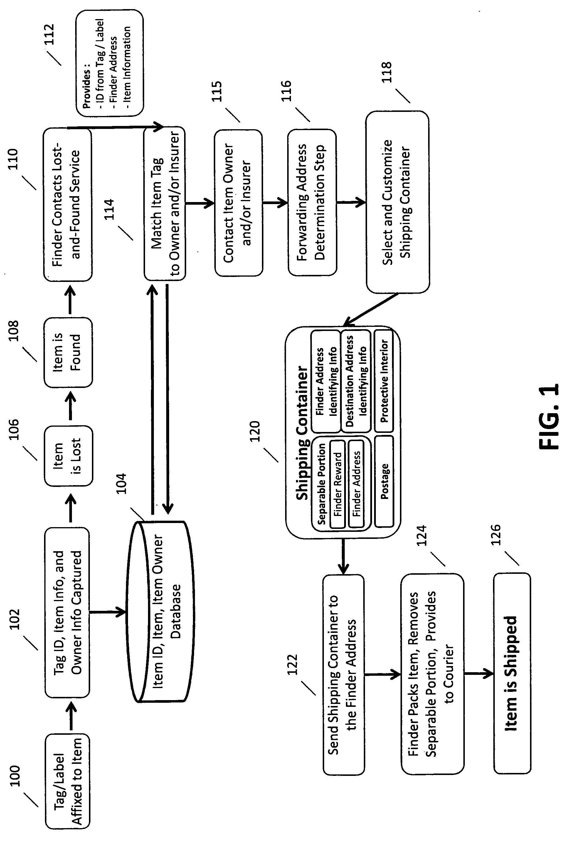 System for providing insurance associated with a lost-and-found service
