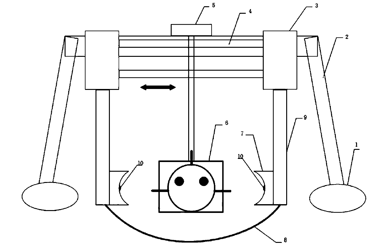 Retracting and releasing method of submersible vehicle