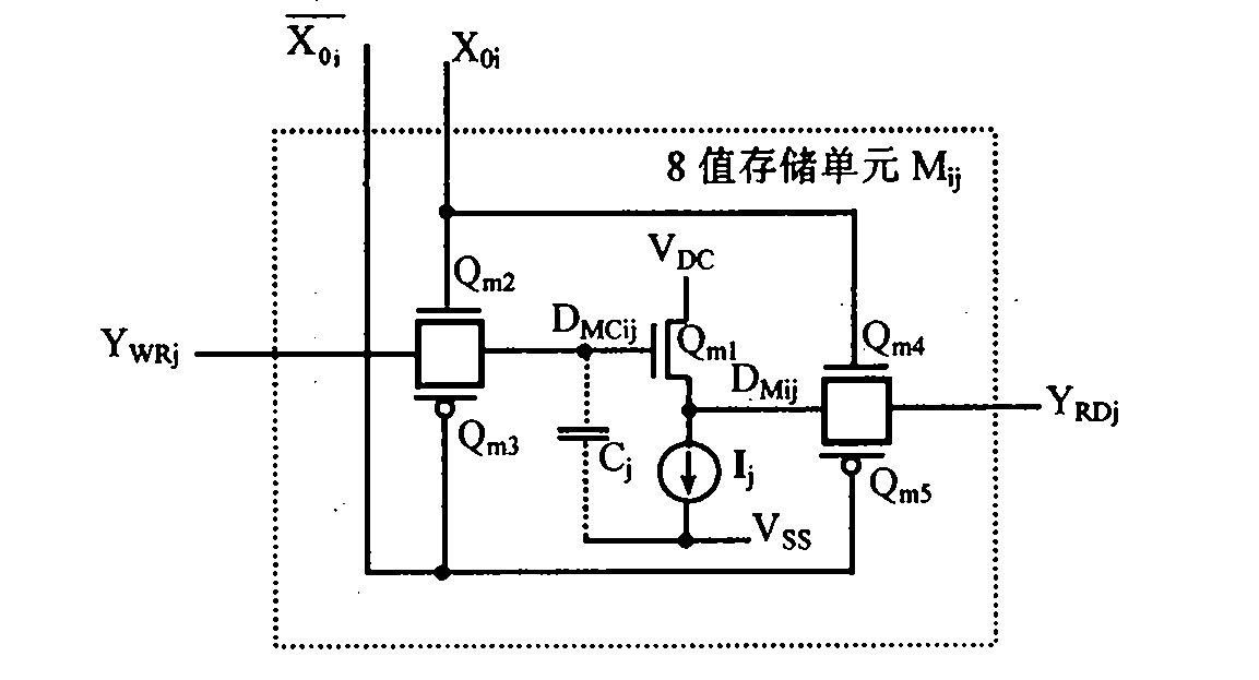 8-value memory cell embedded in dram storage matrix, and corresponding conversion circuit thereof