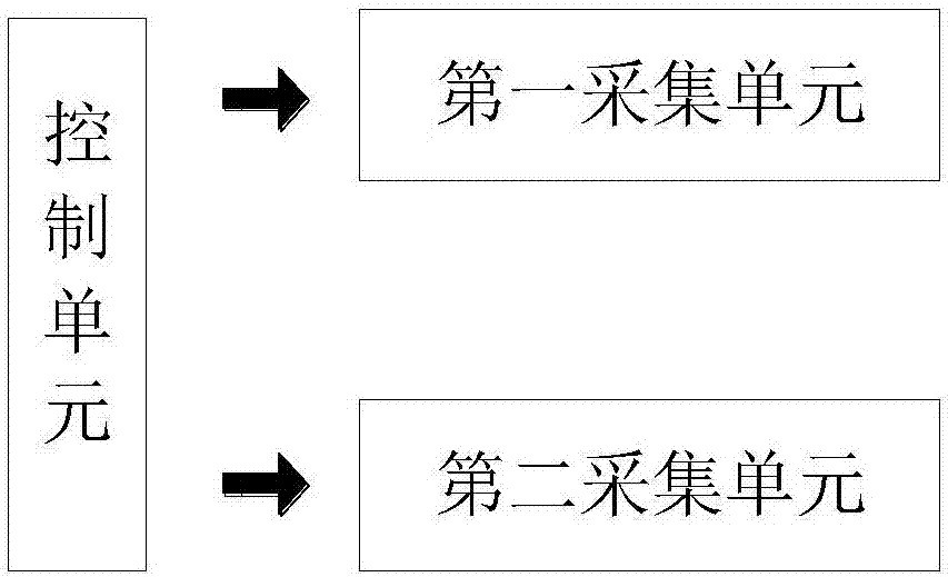 High-precision intelligent weighing system