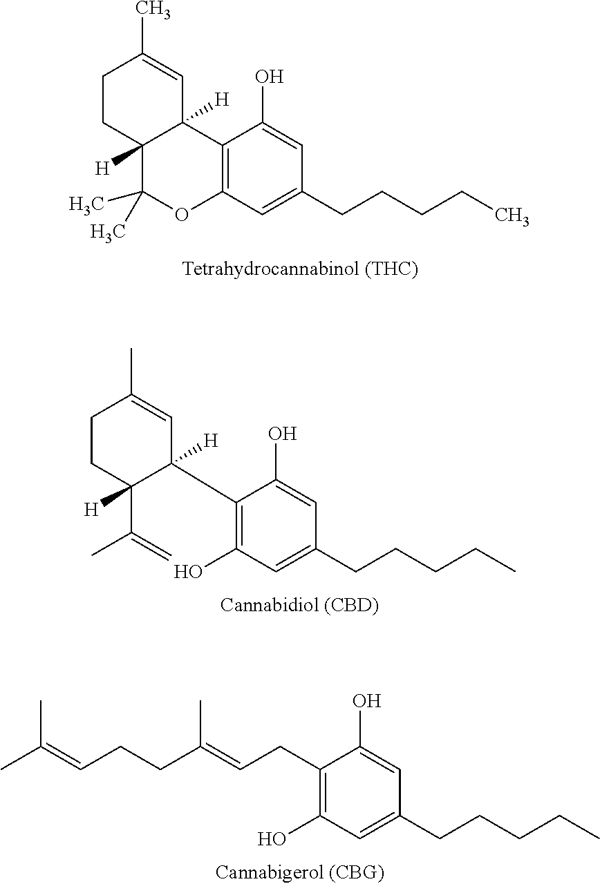 Transmucosal cannabinoid formulation including a chitosan excipeint