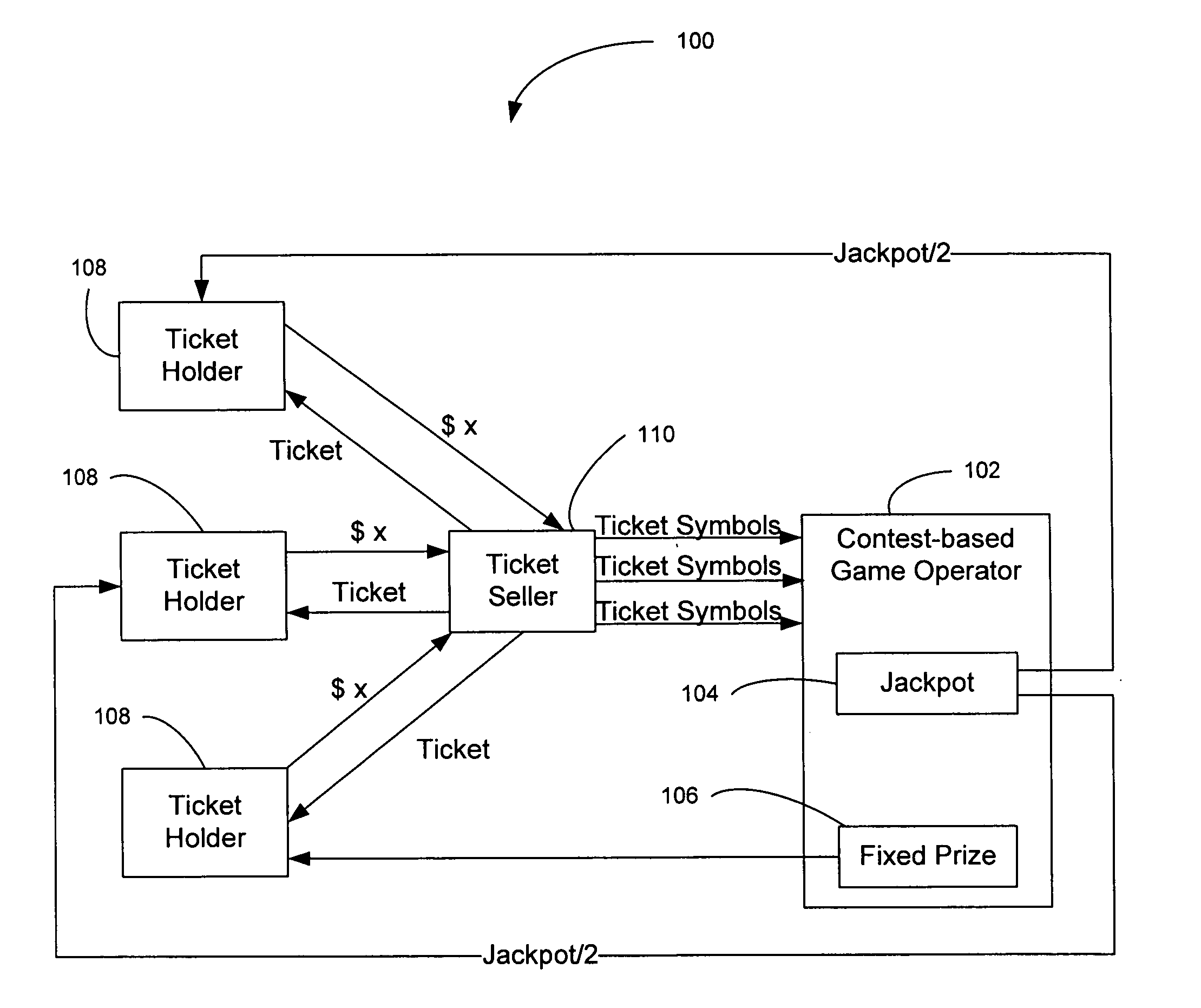 System and method for providing a contest-based game