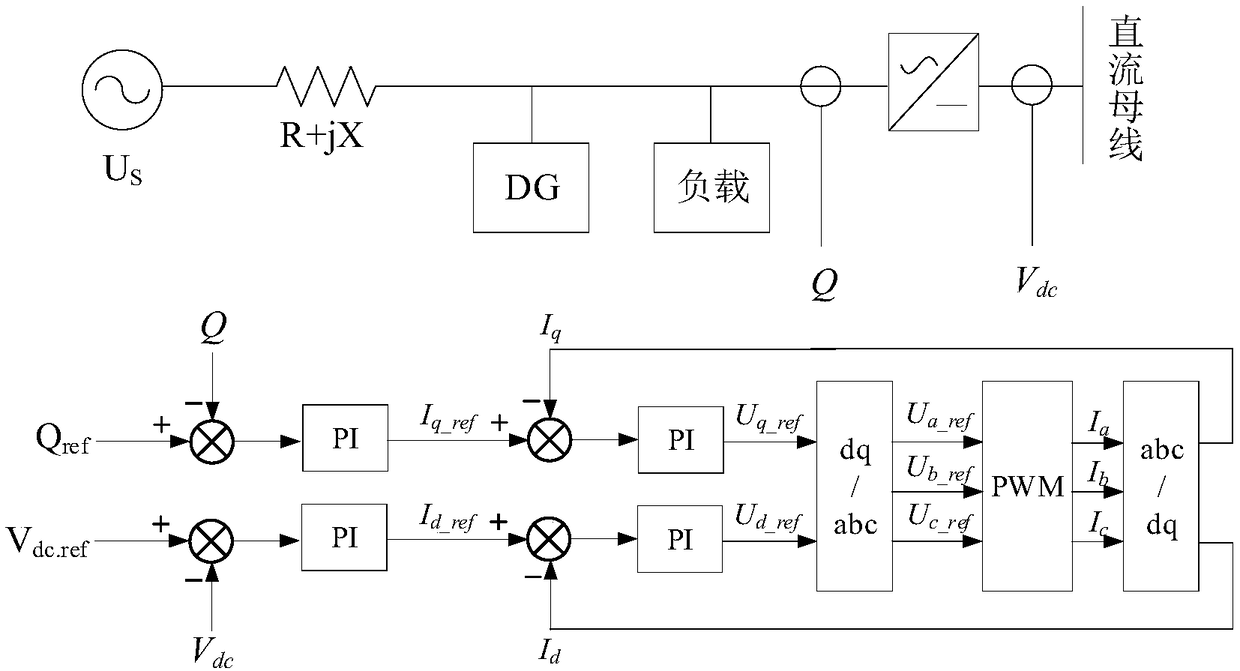 Power distribution network voltage fluctuation out-of-limit inhibition method based on flexible multi-state switch