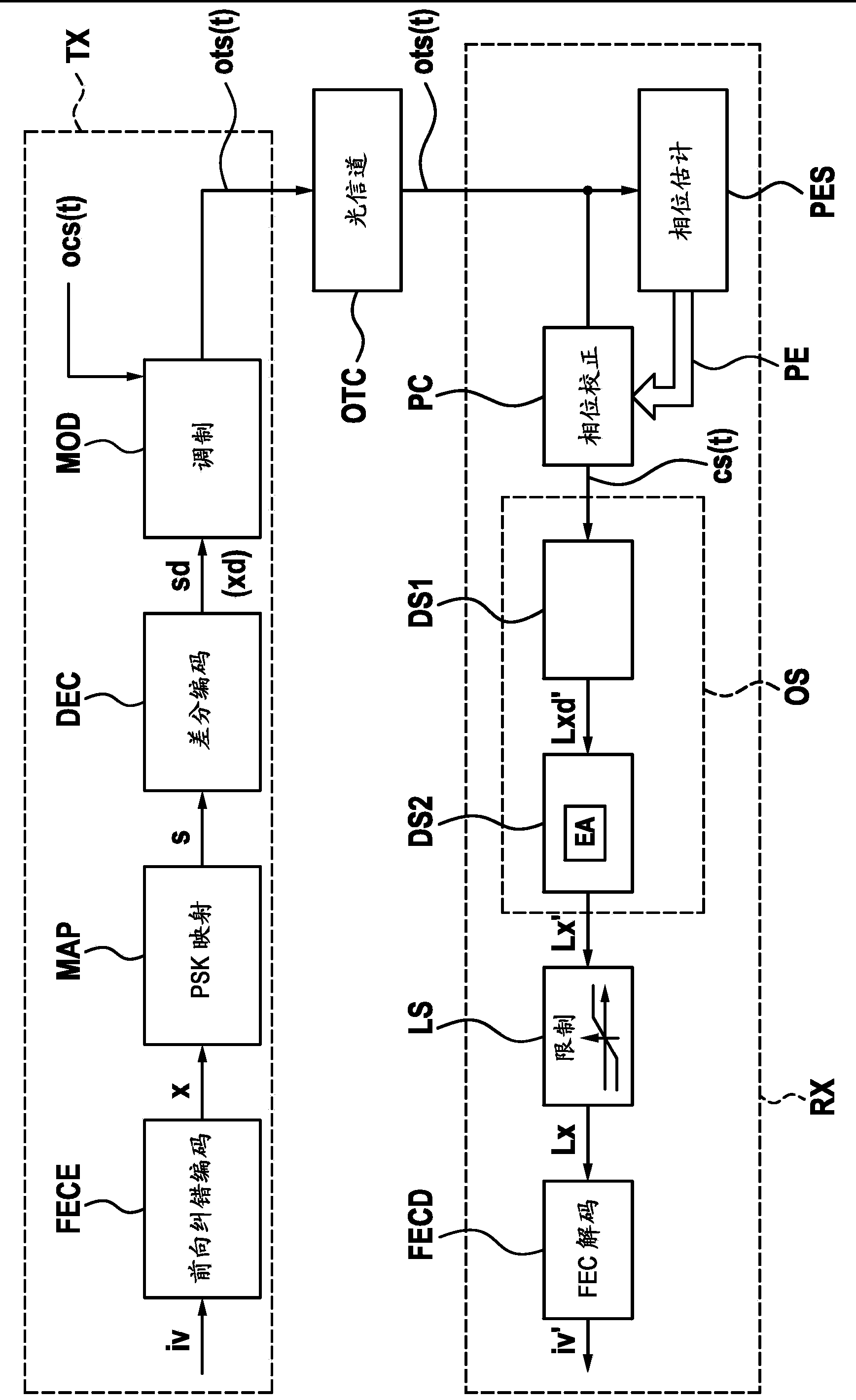 Method of decoding a differentially encoded phase modulated optical data signal