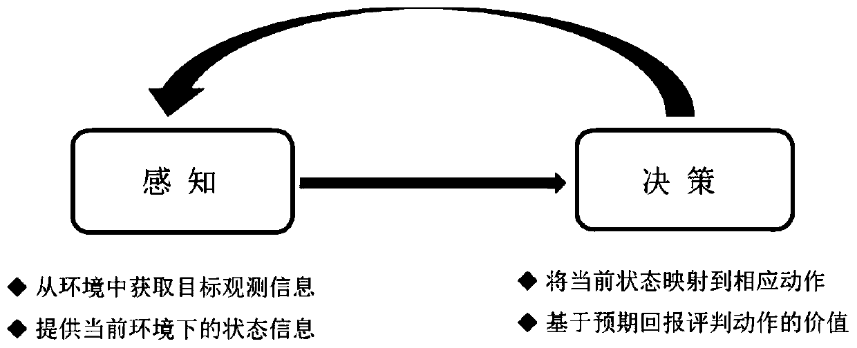 Pavement crack picture preprocessing intelligent selection method and device and electronic equipment