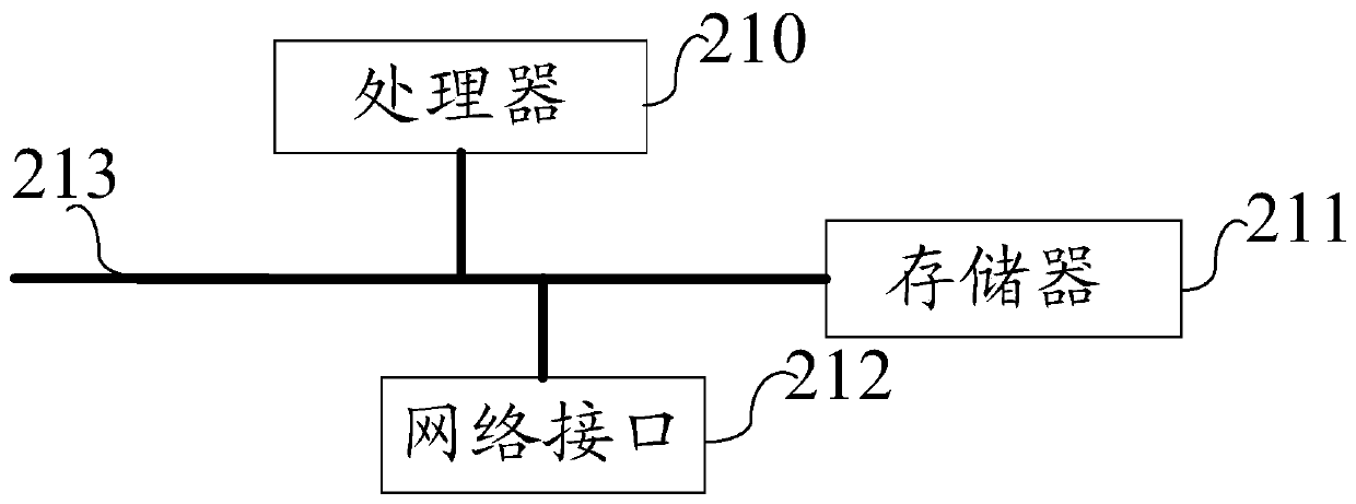 Intelligent charging method, charging battery, charging system and computer storage medium