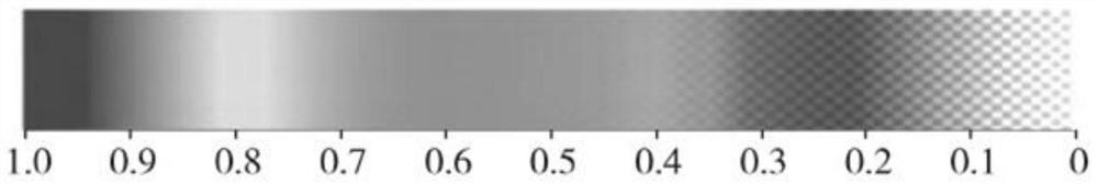 Construction method of heat map of bird damage in power transmission corridor based on limited information