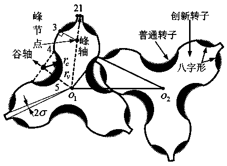 Pump rotor with splayed top and involute combination profile