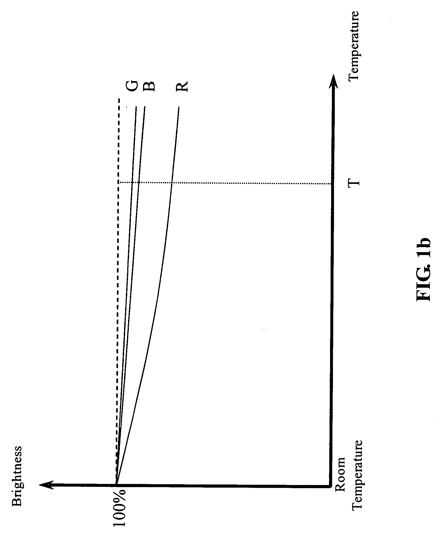 Method and device for driving LED-based backlight module