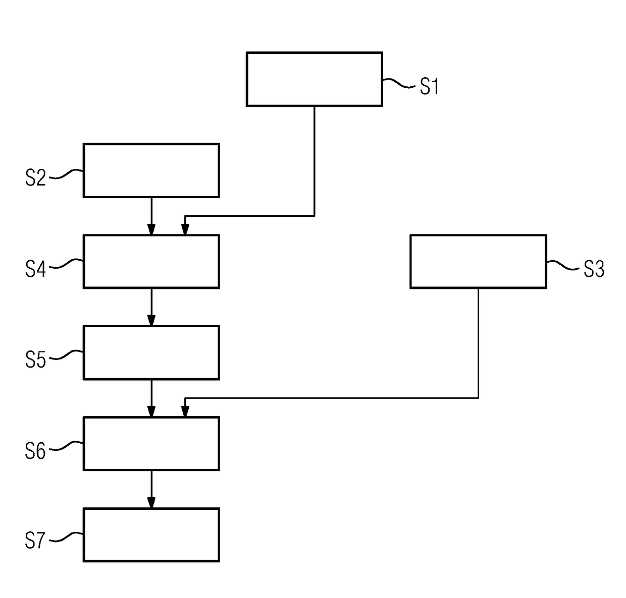 Acquisition and processing of measurement data by a combined magnetic resonance and x-ray device