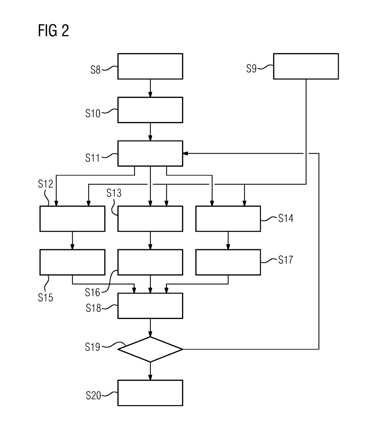 Acquisition and processing of measurement data by a combined magnetic resonance and x-ray device