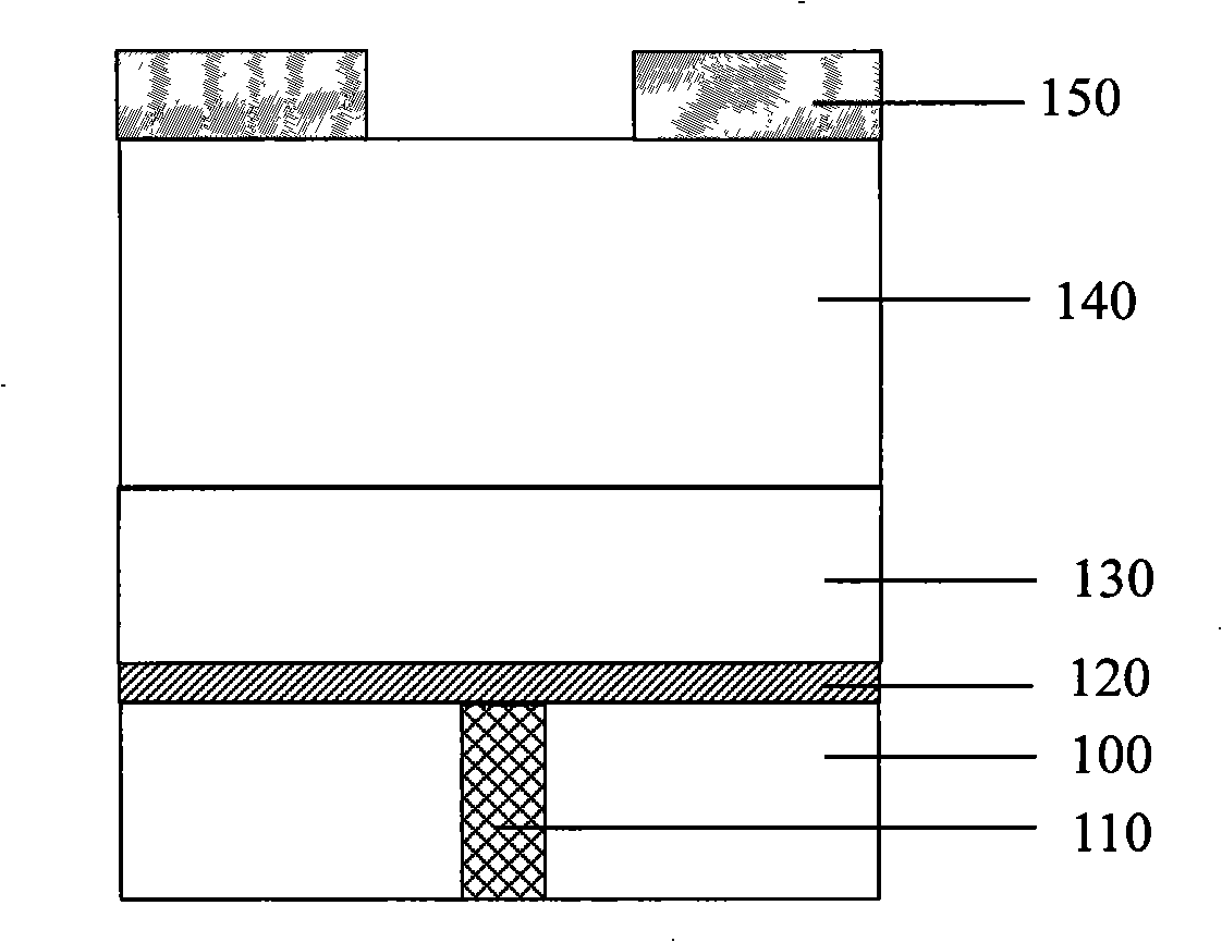 Capacitor manufacturing method