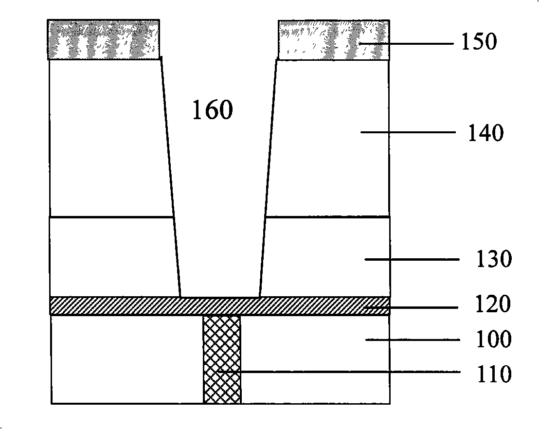 Capacitor manufacturing method