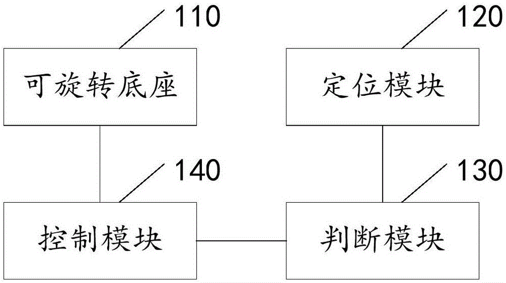 Method and apparatus for extending locating range of binocular camera