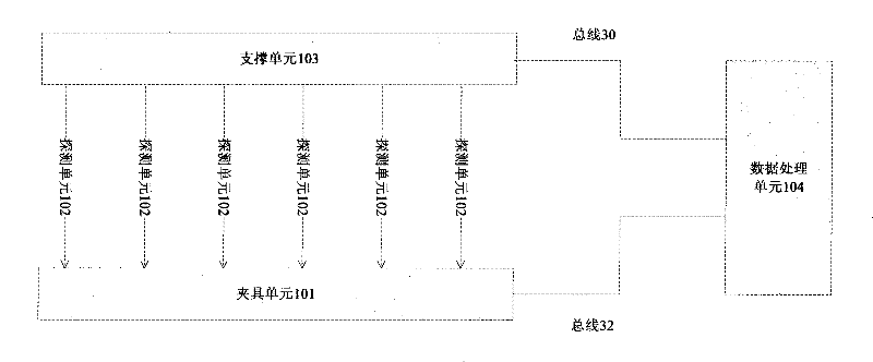 Automatic test equipment and method for touch device