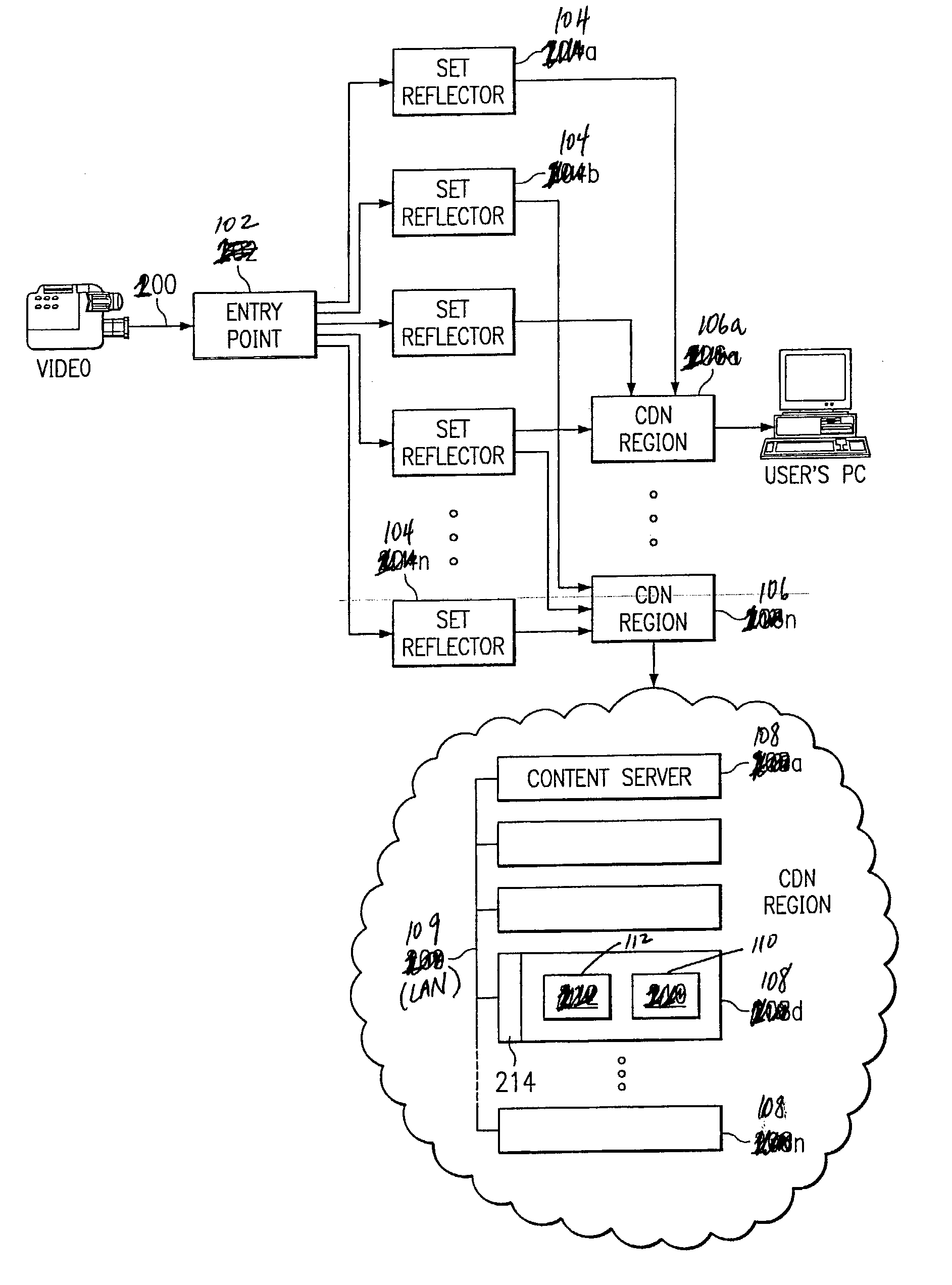 Method and system for enhancing live stream delivery quality using prebursting