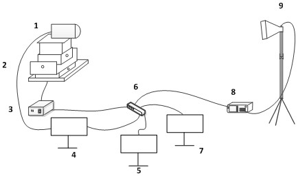 A screening system and method for passive radar sensor interception parameters