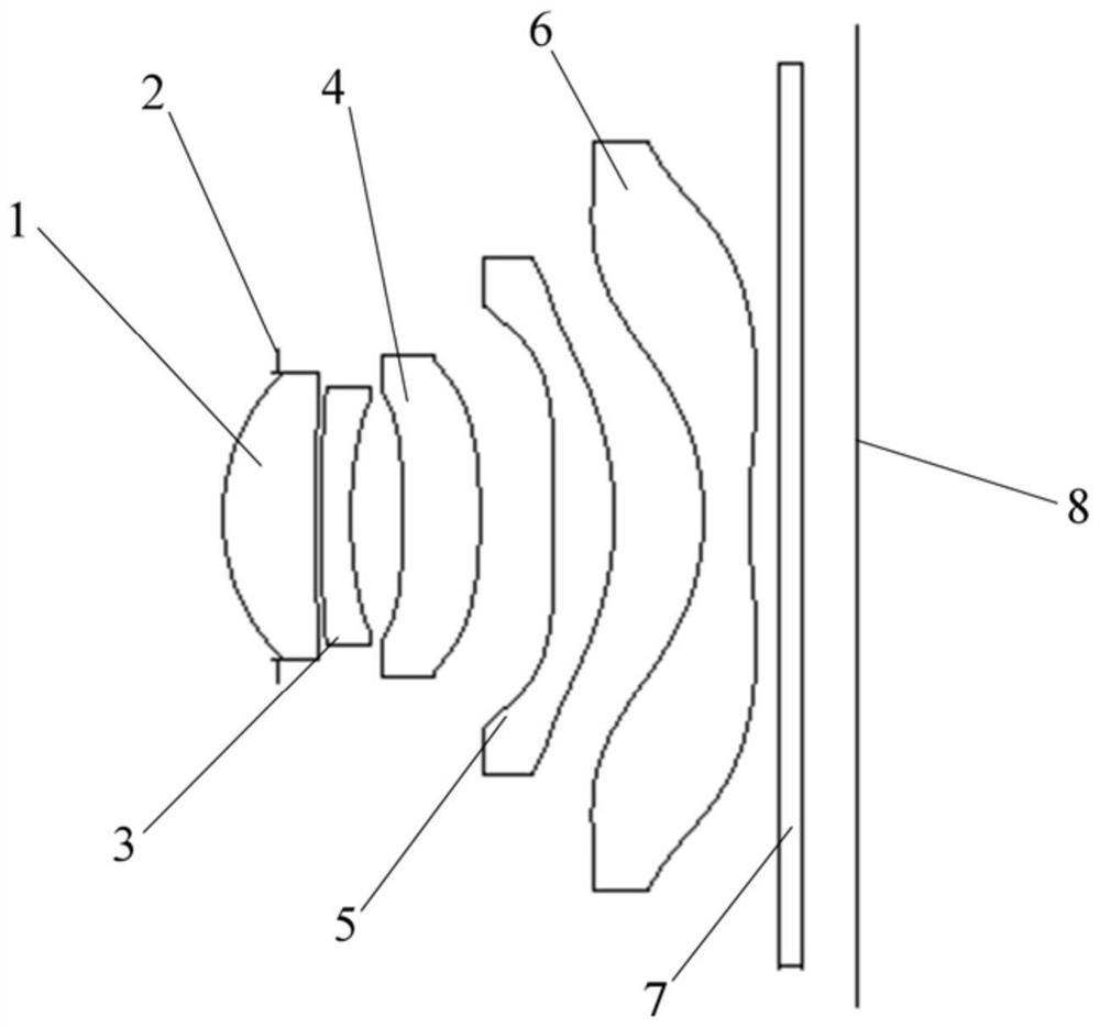 Five-piece high-pixel optical imaging lens