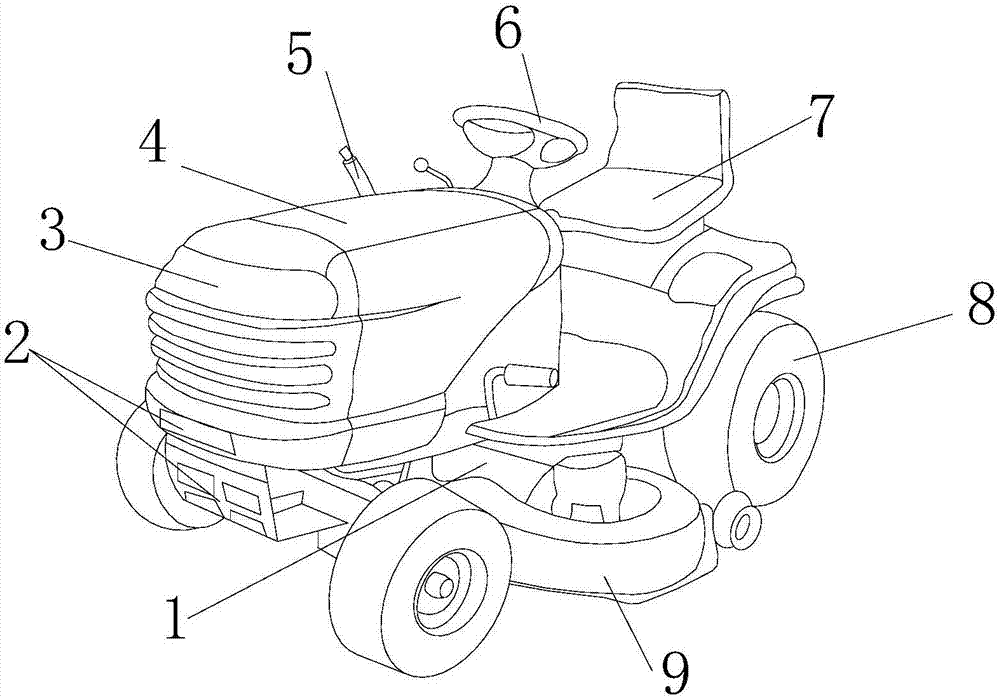 Agricultural mowing device