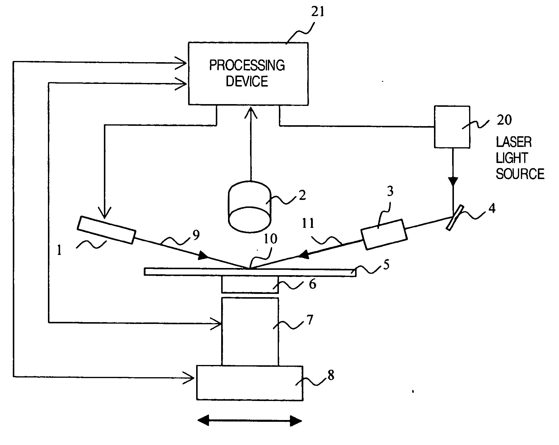 Wafer surface inspection apparatus and wafer surface inspection method