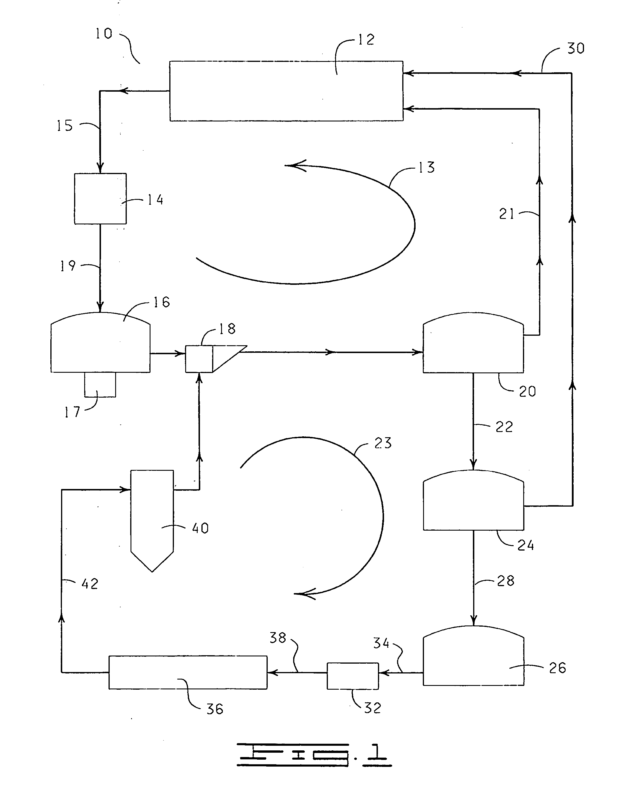 Method for kraft waste reclamation