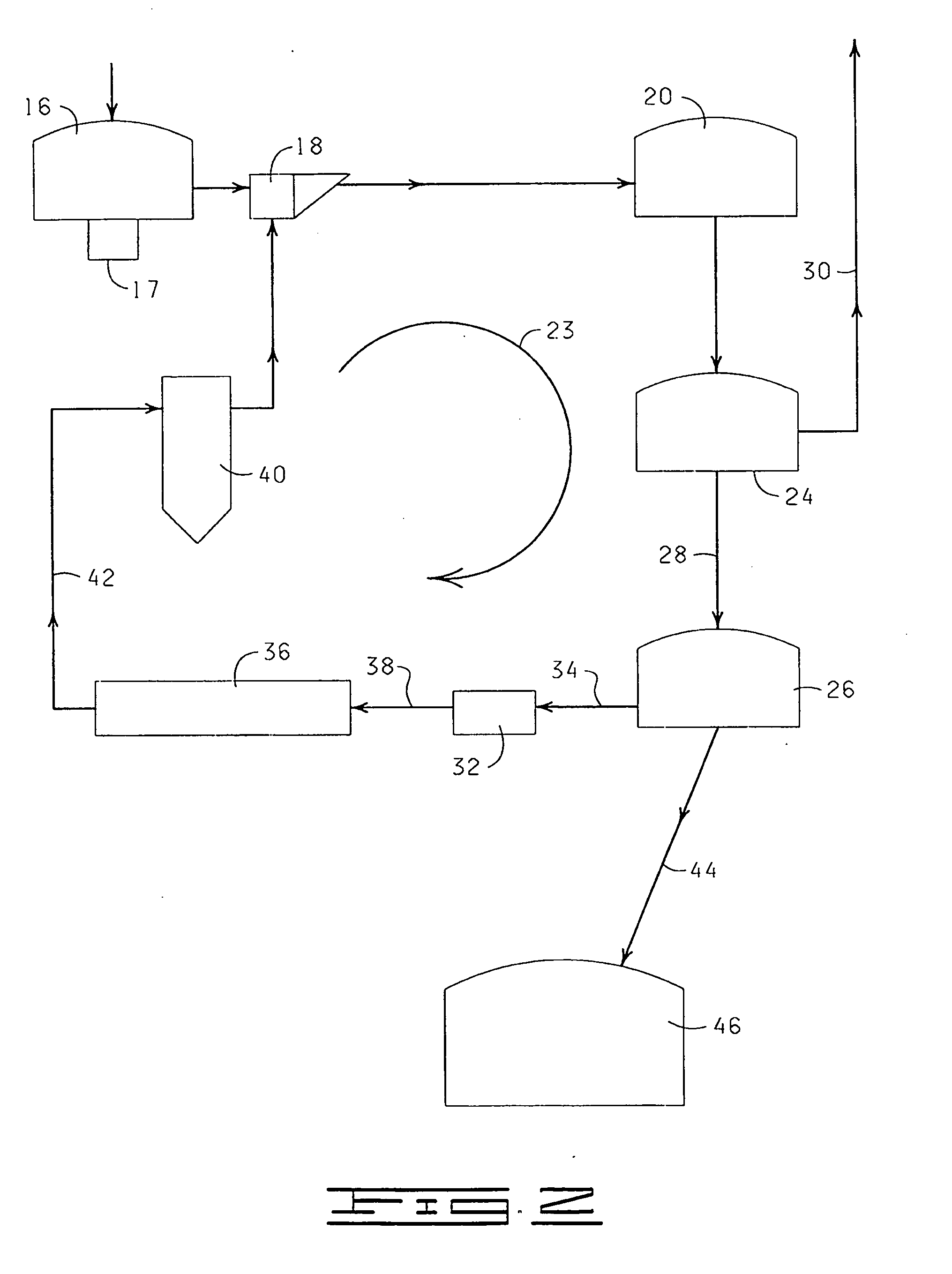 Method for kraft waste reclamation