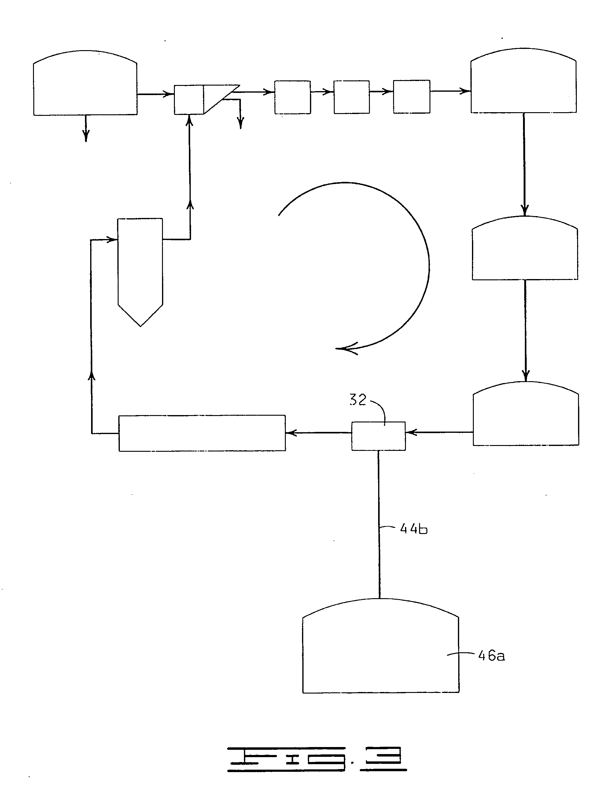 Method for kraft waste reclamation