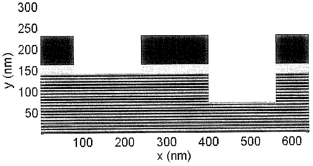 Method for manufacturing chromium sidewall attenuation type phase-shifting mask used in extreme ultra-violet lithography