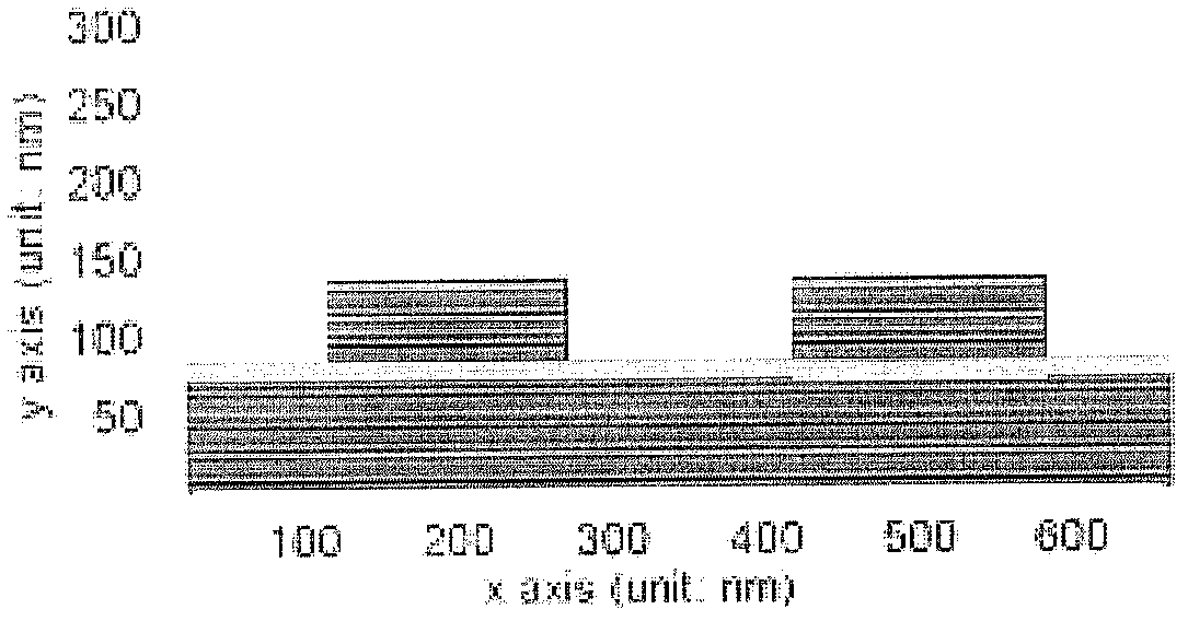 Method for manufacturing chromium sidewall attenuation type phase-shifting mask used in extreme ultra-violet lithography