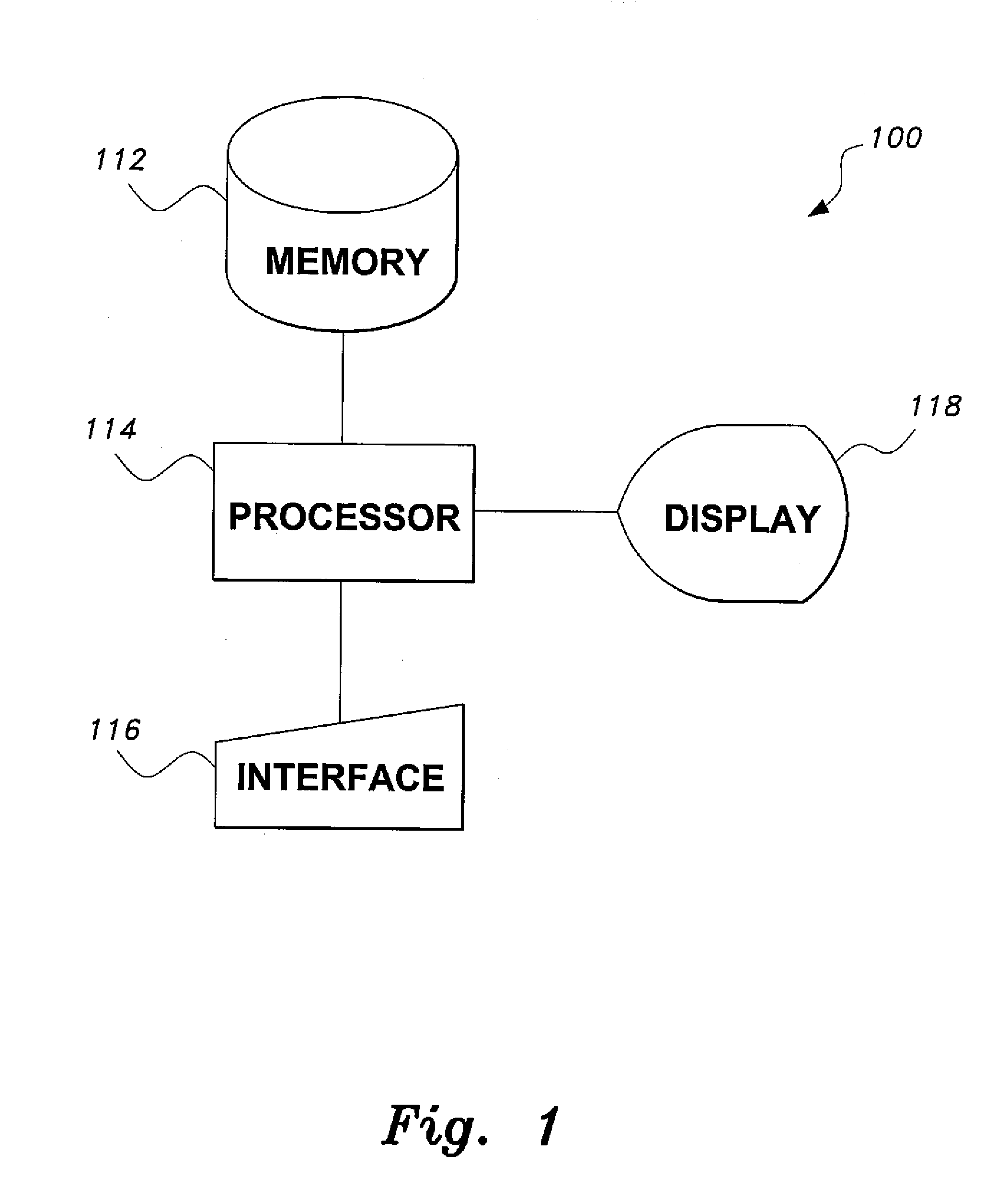 Method for generating a secure cryptographic hash function
