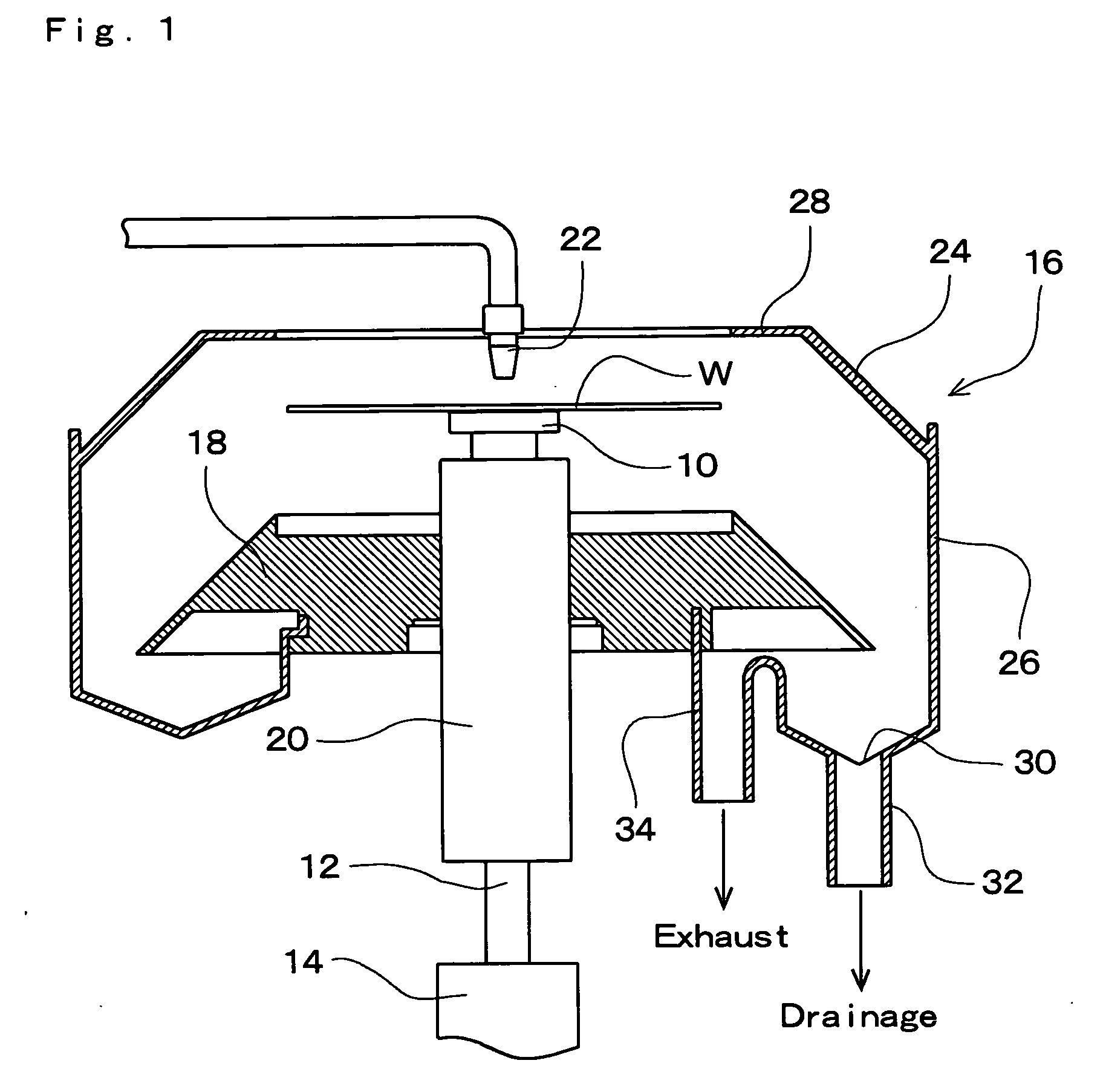 Substrate rotation type treatment apparatus