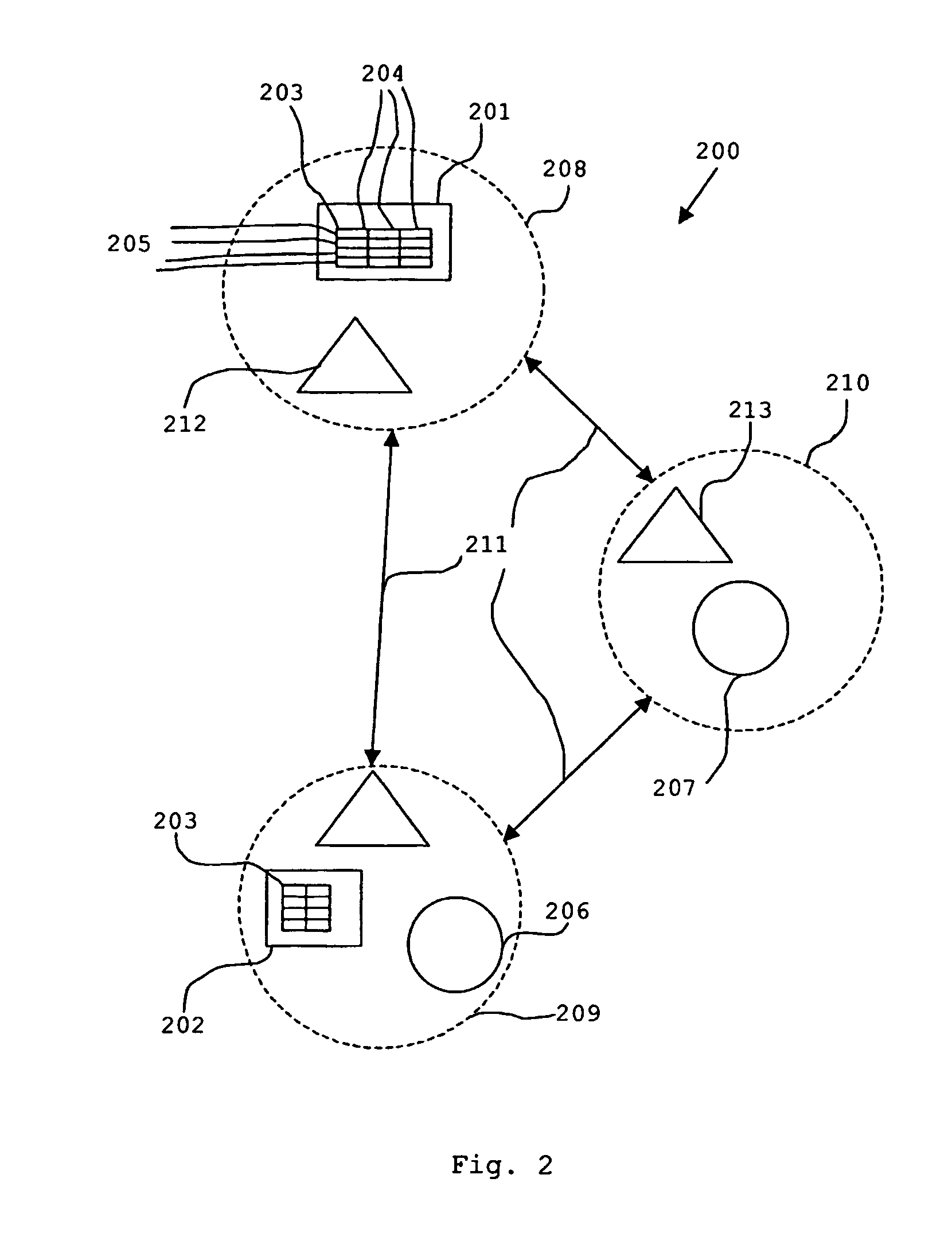 Shared storage network system and a method for operating a shared storage network system