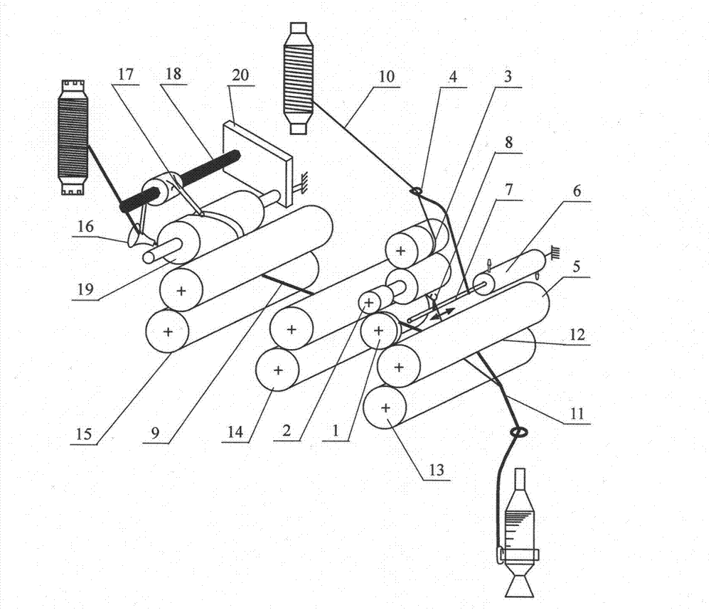 Double-shafting fiber interactive equal feeding composite spinning device and technology