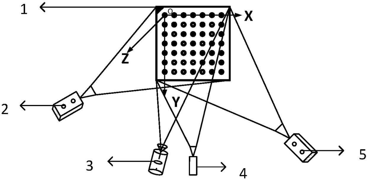 Information fusion method of kinect depth camera and thermal infrared camera