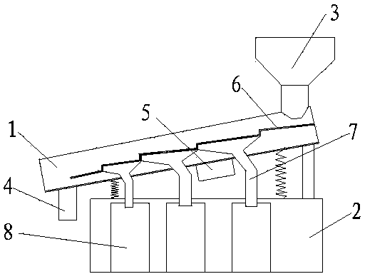 Multi-level filtering vibrating screen