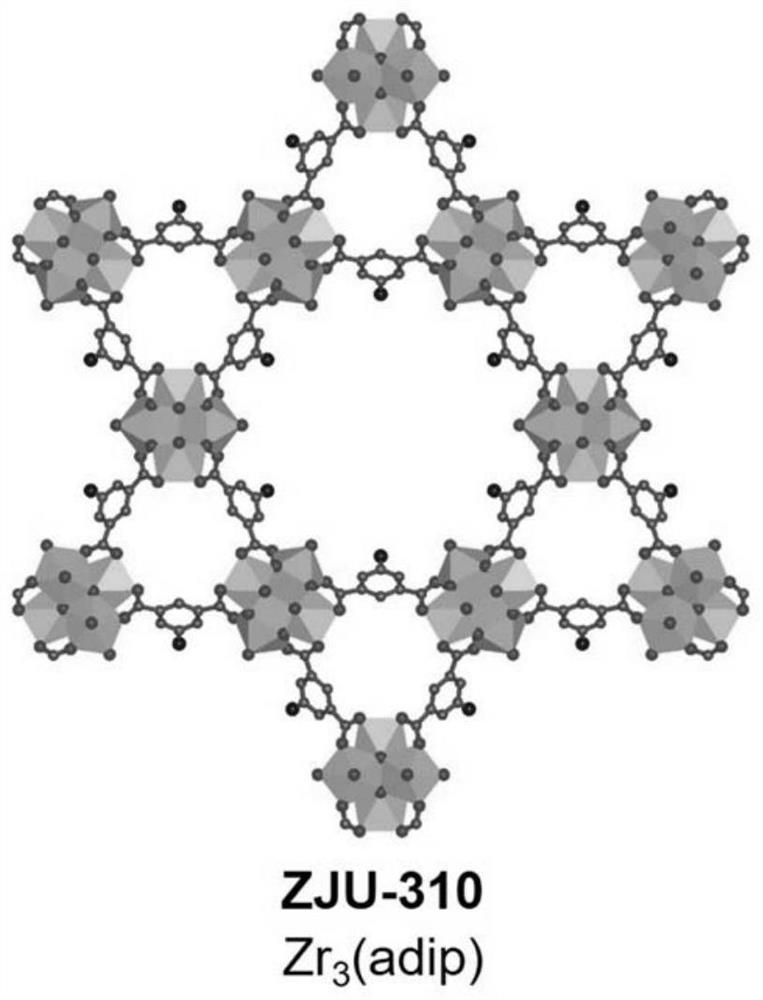 MOFs material with efficient water collection performance, preparation method of MOFs material and application of MOFs material to water extraction from air