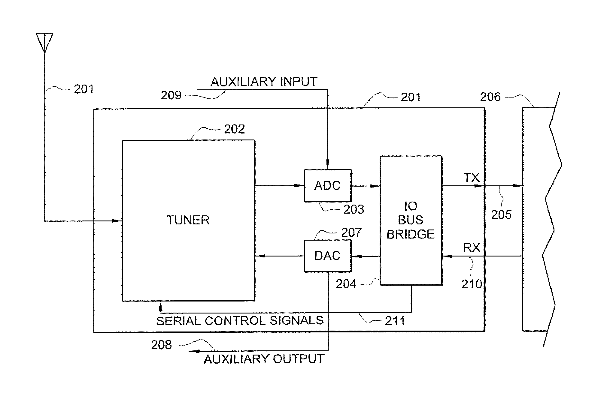 High-performance bipolar tuner solution systems and methods