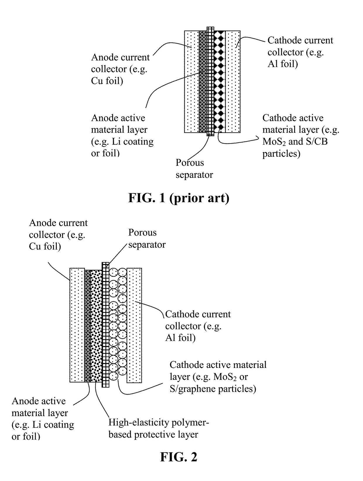 Anode-Protecting Layer for a Lithium Metal Secondary Battery and Manufacturing Method