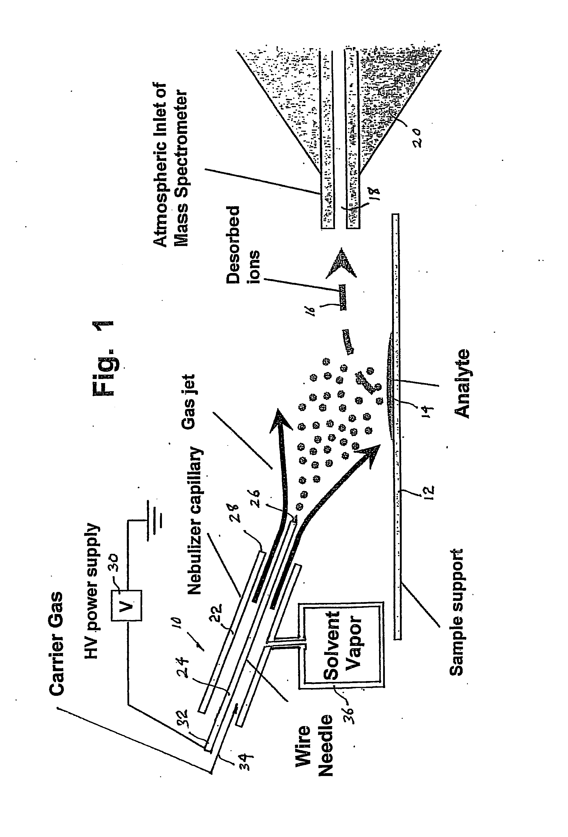 Method and system for desorption atmospheric pressure chemical ionization